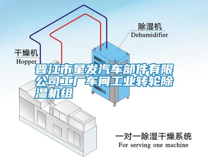 晋江市星发汽车部件有限公司工厂车间工业转轮好色先生免费APP组