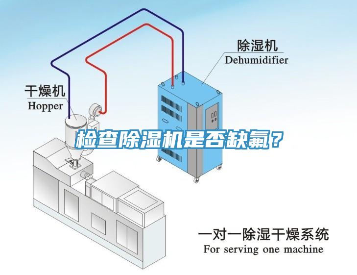 检查好色先生免费APP是否缺氟？