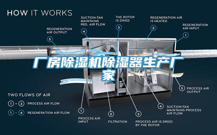 厂房好色先生免费APP除湿器生产厂家